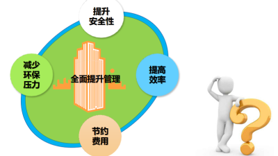 租賃復印機，定制輕資產(chǎn)辦公轉(zhuǎn)型計劃