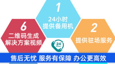 佳之杰丨租打印機(jī)，這些細(xì)節(jié)可別忽視！