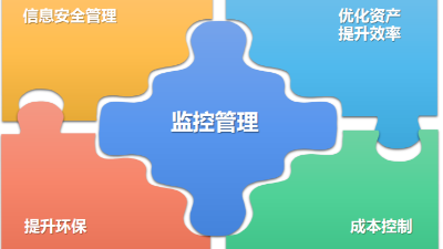 佳之杰丨企業(yè)租賃辦公設(shè)備避坑指南！
