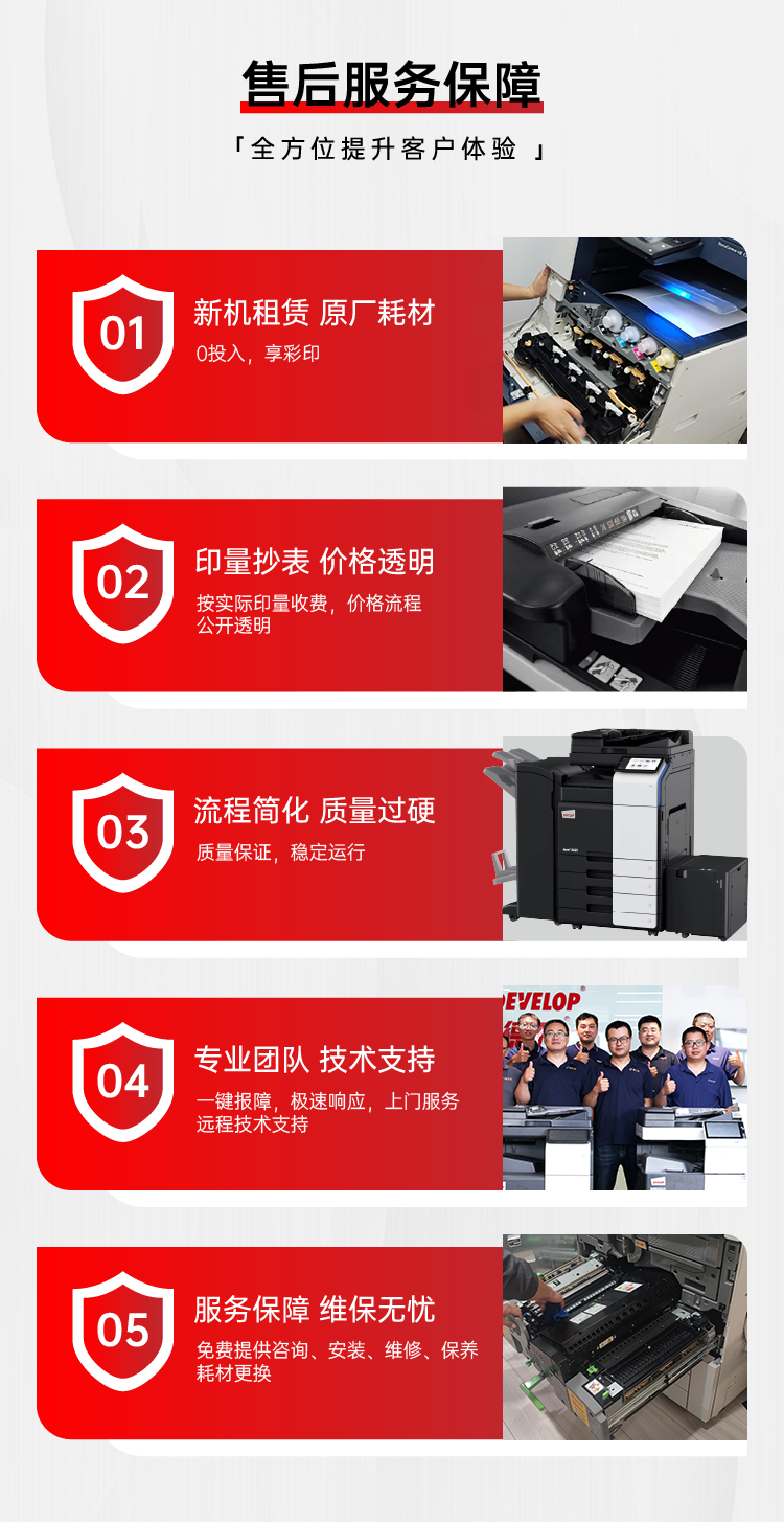 德凡ineo+226i復印機租賃.png