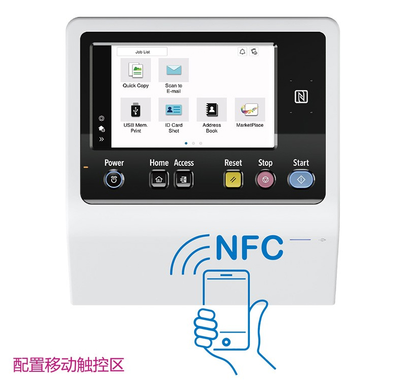 柯尼卡美能達(dá)（KONICA MINOLTA） C226i/c286i A3彩色復(fù)合機