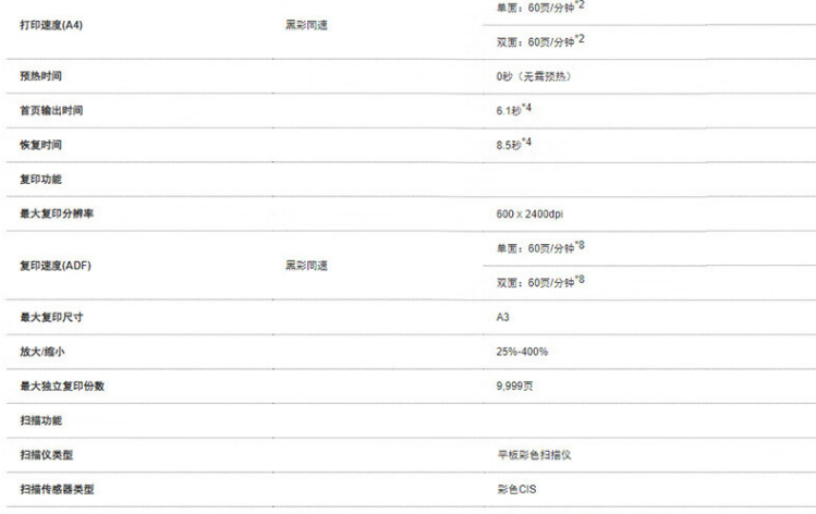 愛(ài)普生（EPSON）AM-C6000a A4/A3彩色企業(yè)級(jí)墨倉(cāng)式陣列復(fù)合機(jī)