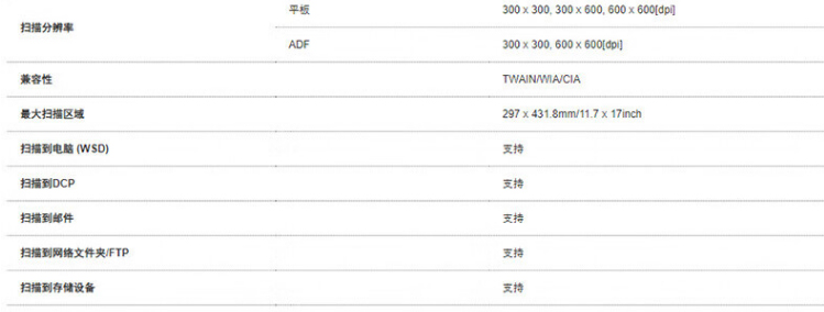 愛(ài)普生（EPSON）AM-C6000a A4/A3彩色企業(yè)級(jí)墨倉(cāng)式陣列復(fù)合機(jī)