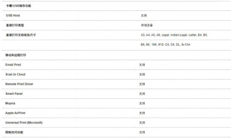 愛(ài)普生（EPSON）AM-C6000a A4/A3彩色企業(yè)級(jí)墨倉(cāng)式陣列復(fù)合機(jī)