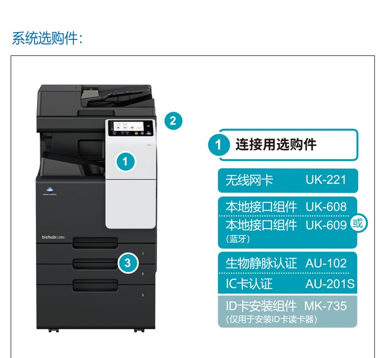 柯尼卡美能達(dá)（KONICA MINOLTA） C226i/c286i A3彩色復(fù)合機