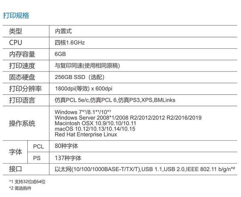 柯尼卡美能達(dá)（KONICA MINOLTA） C226i/c286i A3彩色復(fù)合機