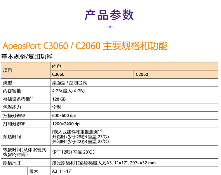 富士膠片（FUJIFILM）Apeos C3060 CPS A3彩色激光復(fù)合機(jī)