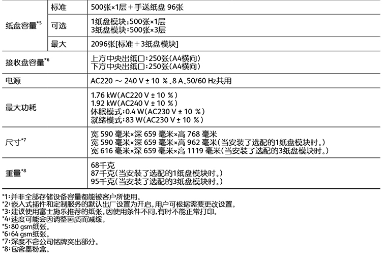 富士膠片（FUJIFILM）Apeos C3060 CPS A3彩色激光復(fù)合機(jī)