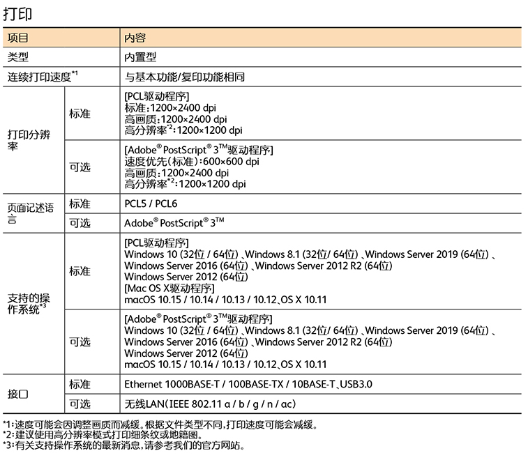 富士膠片（FUJIFILM）Apeos C3060 CPS A3彩色激光復(fù)合機(jī)