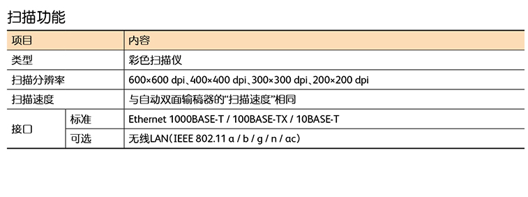 富士膠片（FUJIFILM）Apeos C3060 CPS A3彩色激光復(fù)合機(jī)