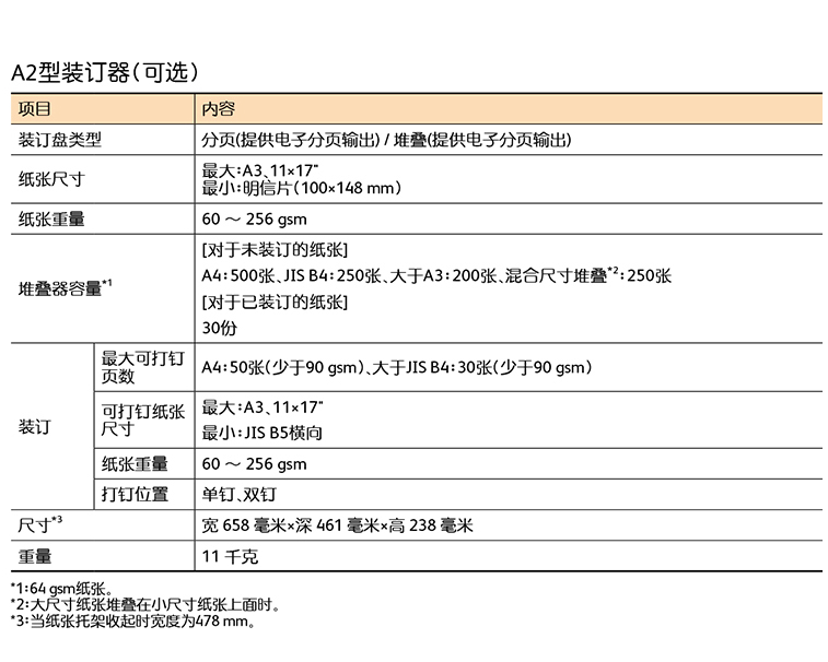 富士膠片（FUJIFILM）Apeos C3060 CPS A3彩色激光復(fù)合機(jī)