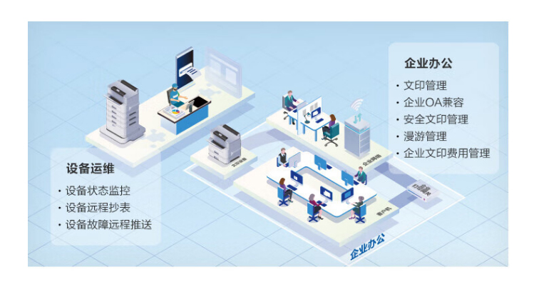 愛(ài)普生（EPSON）AM-C6000a A4/A3彩色企業(yè)級(jí)墨倉(cāng)式陣列復(fù)合機(jī)